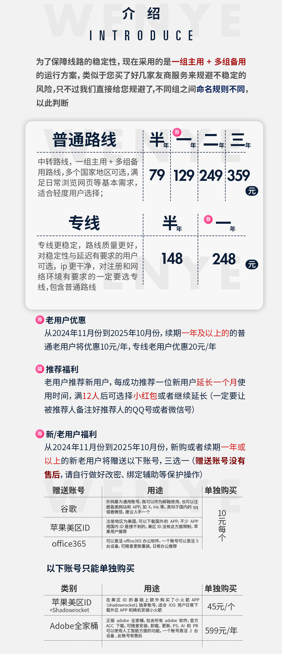图片[2]-请查看图片中的说明-wenye的blog